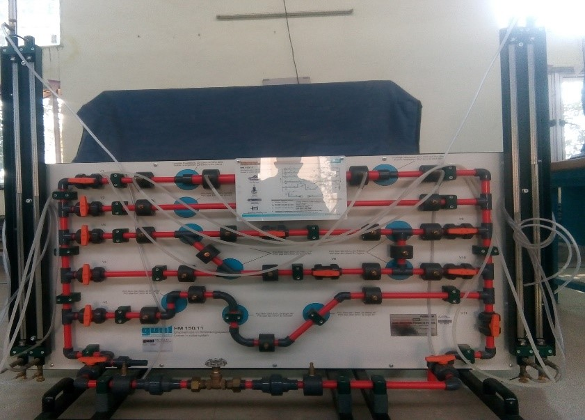 Losses In a Pipe System