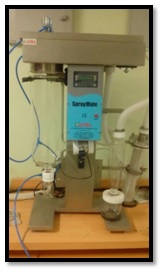 Spray dryer