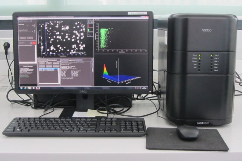 Malvern -Nanoparticle Tracking Analyzer (NS300)