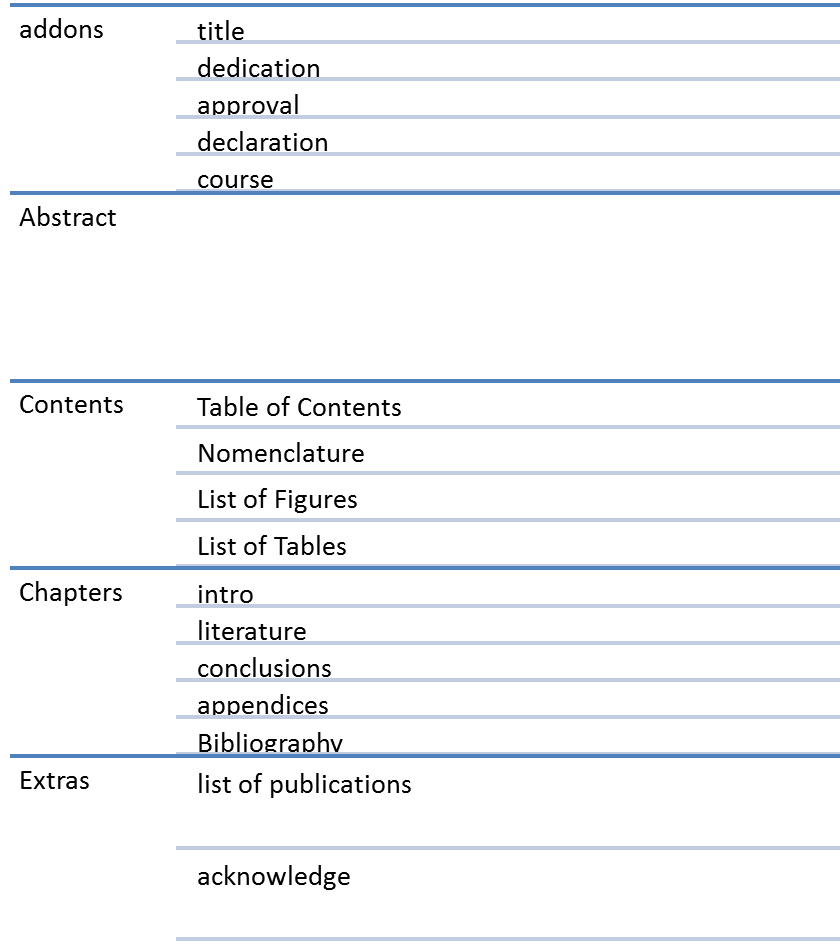 Structure02